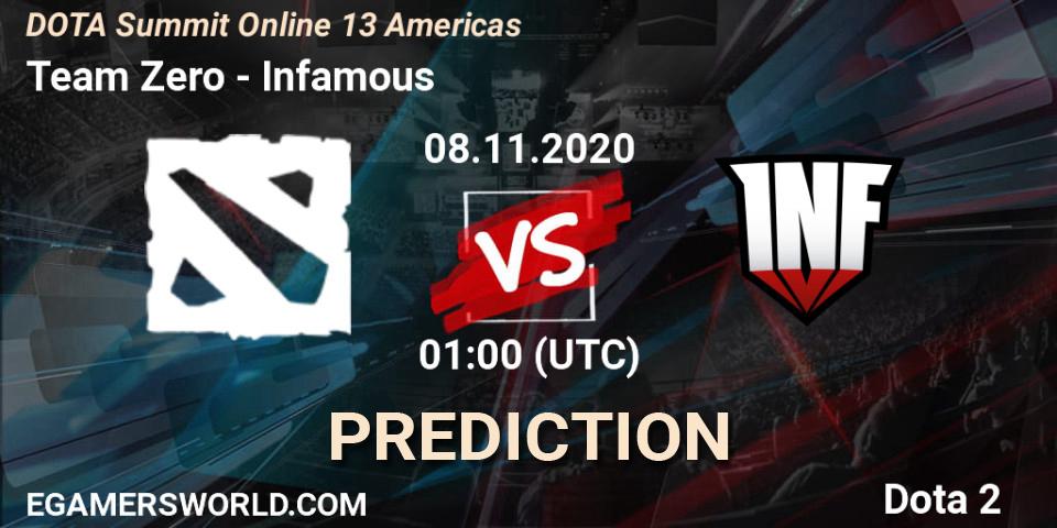Team Zero vs Infamous: Betting TIp, Match Prediction. 08.11.2020 at 01:00. Dota 2, DOTA Summit 13: Americas