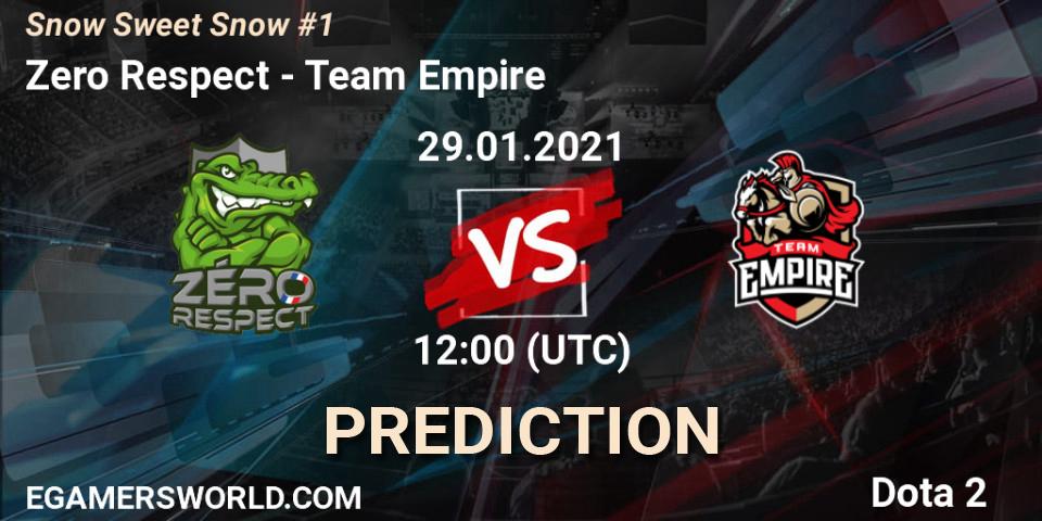 Zero Respect vs Team Empire: Betting TIp, Match Prediction. 29.01.2021 at 12:00. Dota 2, Snow Sweet Snow #1
