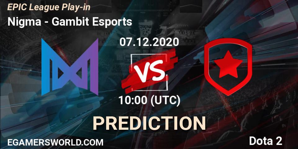 Nigma vs Gambit Esports: Betting TIp, Match Prediction. 07.12.20. Dota 2, EPIC League Play-in