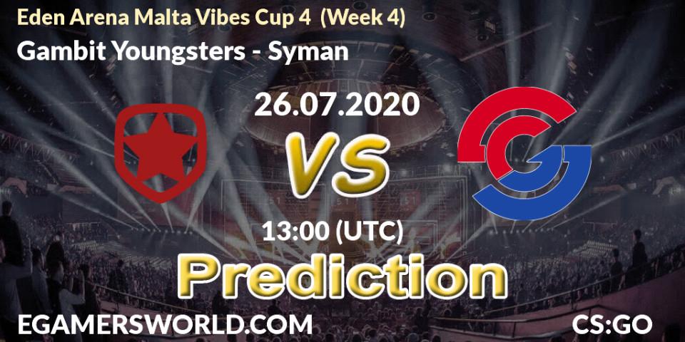 Gambit Youngsters vs Syman: Betting TIp, Match Prediction. 26.07.20. CS2 (CS:GO), Eden Arena Malta Vibes Cup 4 (Week 4)