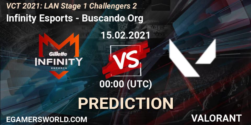 Infinity Esports vs Buscando Org: Betting TIp, Match Prediction. 15.02.2021 at 00:00. VALORANT, VCT 2021: LAN Stage 1 Challengers 2