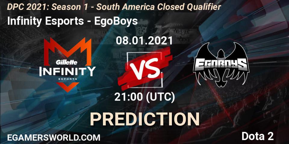 Infinity Esports vs EgoBoys: Betting TIp, Match Prediction. 08.01.2021 at 21:14. Dota 2, DPC 2021: Season 1 - South America Closed Qualifier