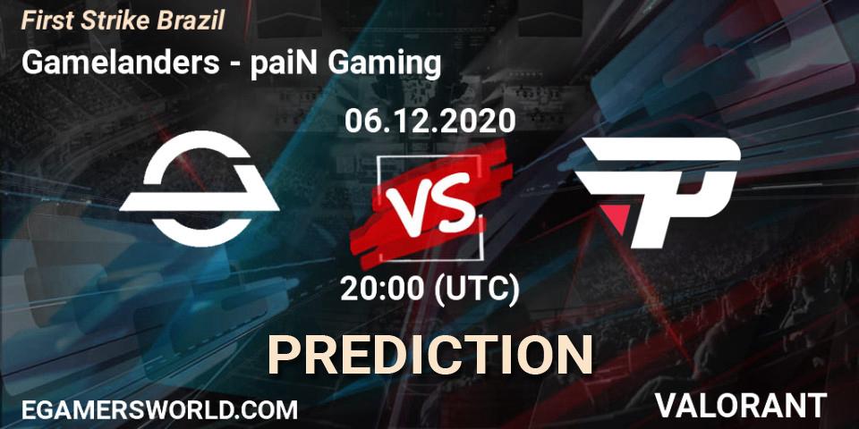 Gamelanders vs paiN Gaming: Betting TIp, Match Prediction. 06.12.2020 at 20:00. VALORANT, First Strike Brazil