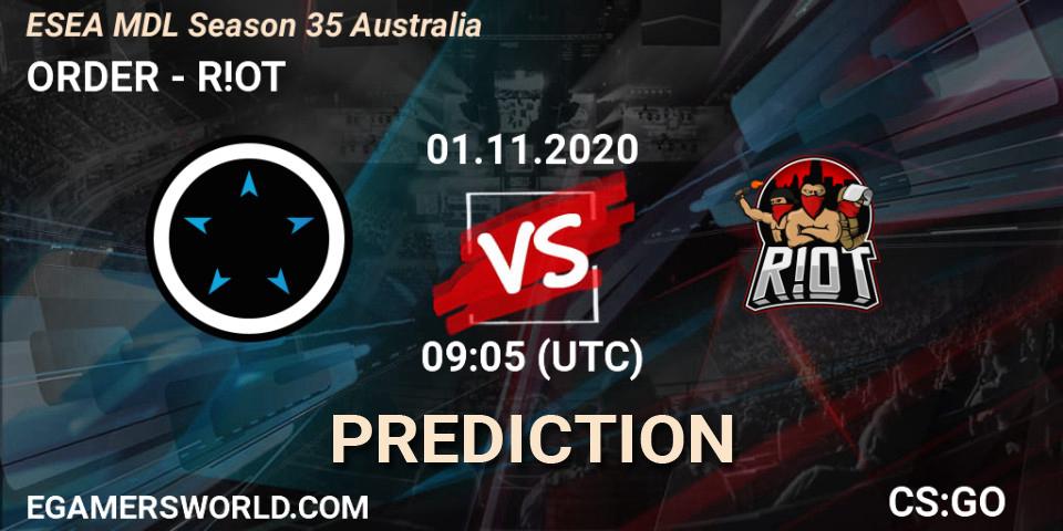 ORDER vs R!OT: Betting TIp, Match Prediction. 01.11.20. CS2 (CS:GO), ESEA MDL Season 35 Australia