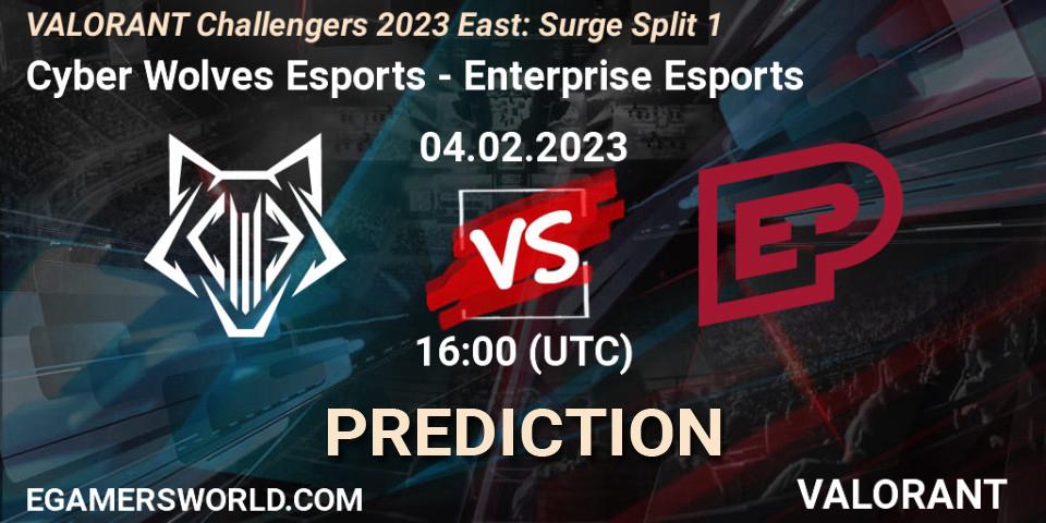 Cyber Wolves Esports vs Enterprise Esports: Betting TIp, Match Prediction. 04.02.23. VALORANT, VALORANT Challengers 2023 East: Surge Split 1