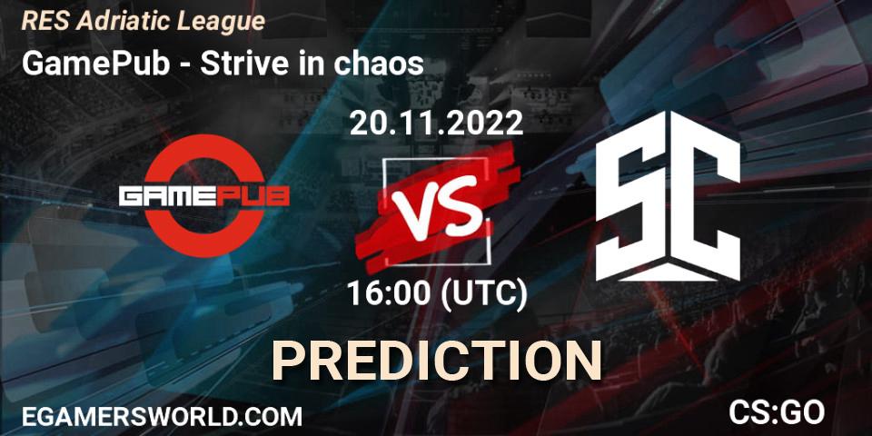 GamePub vs Strive in chaos: Betting TIp, Match Prediction. 20.11.22. CS2 (CS:GO), RES Adriatic League