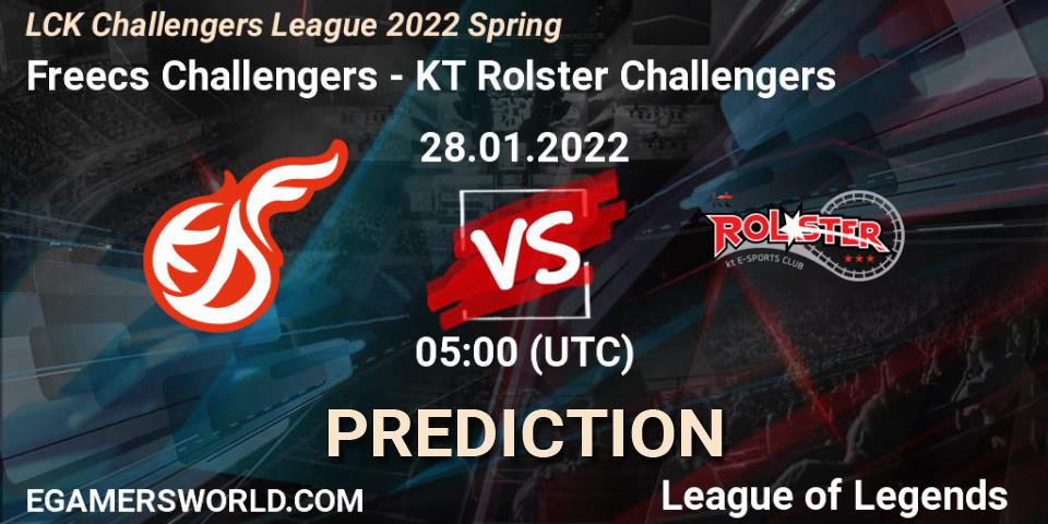 Freecs Challengers vs KT Rolster Challengers: Betting TIp, Match Prediction. 28.01.2022 at 05:00. LoL, LCK Challengers League 2022 Spring