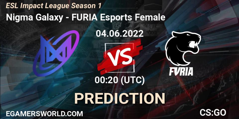 Galaxy Racer Female vs FURIA Esports Female: Betting TIp, Match Prediction. 04.06.2022 at 01:00. Counter-Strike (CS2), ESL Impact League Season 1