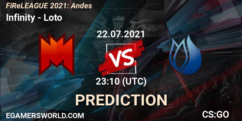 Infinity vs Loto: Betting TIp, Match Prediction. 22.07.2021 at 23:10. Counter-Strike (CS2), FiReLEAGUE 2021: Andes