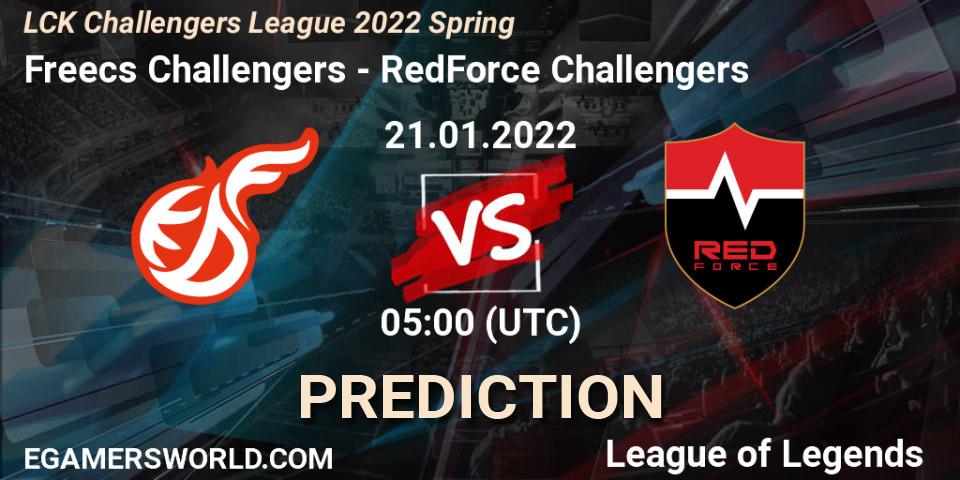 Freecs Challengers vs RedForce Challengers: Betting TIp, Match Prediction. 21.01.2022 at 05:00. LoL, LCK Challengers League 2022 Spring