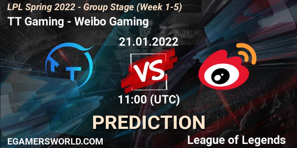 TT Gaming vs Weibo Gaming: Betting TIp, Match Prediction. 21.01.2022 at 12:45. LoL, LPL Spring 2022 - Group Stage (Week 1-5)