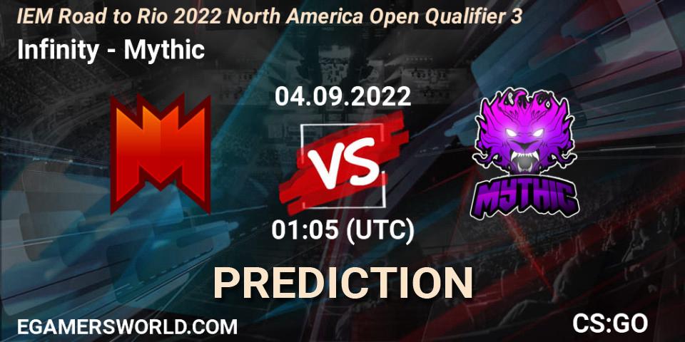 Infinity vs Mythic: Betting TIp, Match Prediction. 04.09.2022 at 01:05. Counter-Strike (CS2), IEM Road to Rio 2022 North America Open Qualifier 3