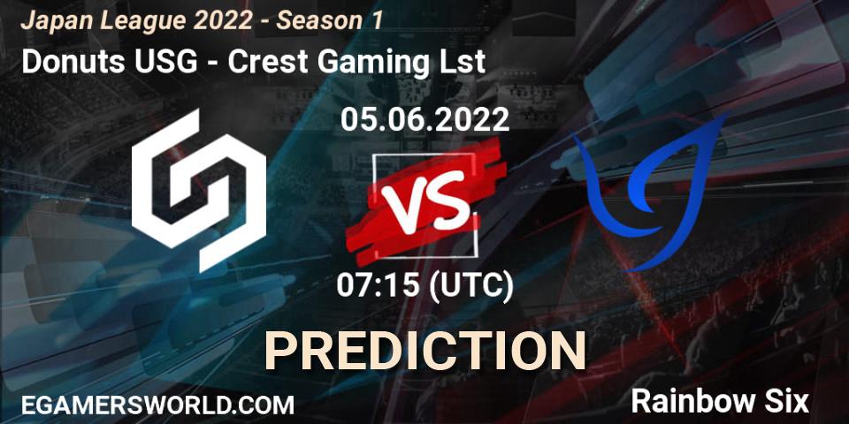 Donuts USG vs Crest Gaming Lst: Betting TIp, Match Prediction. 05.06.2022 at 07:15. Rainbow Six, Japan League 2022 - Season 1