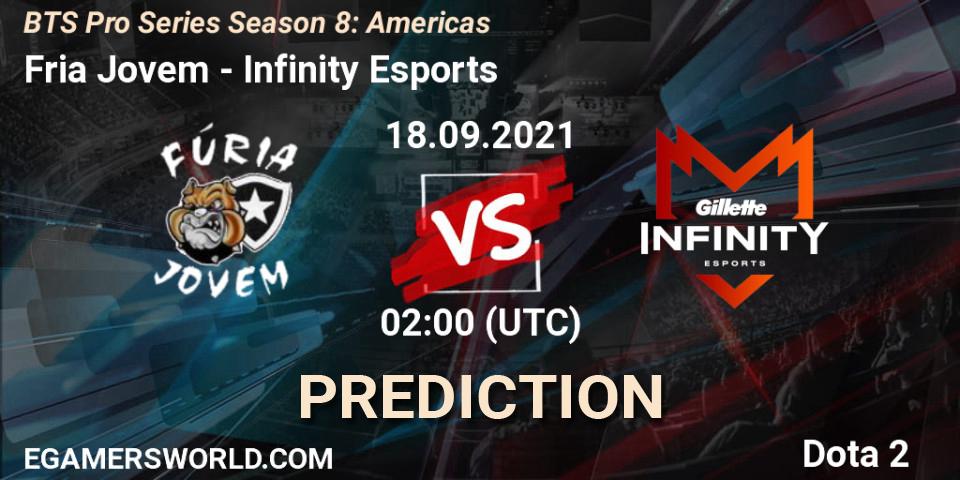 FG vs Infinity Esports: Betting TIp, Match Prediction. 18.09.2021 at 02:30. Dota 2, BTS Pro Series Season 8: Americas