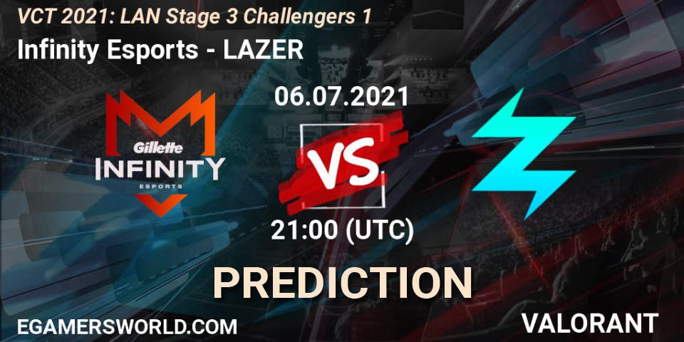 Infinity Esports vs LAZER: Betting TIp, Match Prediction. 06.07.2021 at 21:00. VALORANT, VCT 2021: LAN Stage 3 Challengers 1
