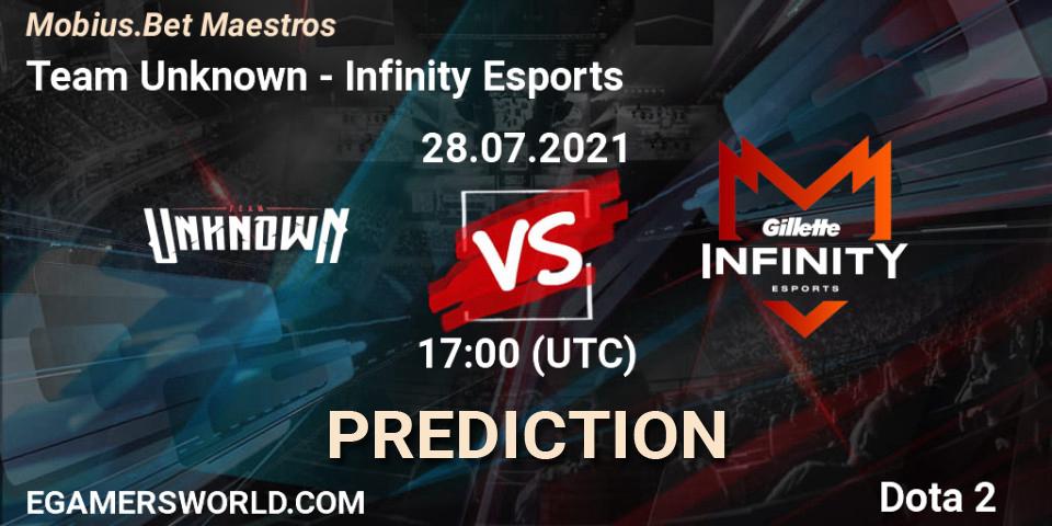 Team Unknown vs Infinity Esports: Betting TIp, Match Prediction. 28.07.21. Dota 2, Mobius.Bet Maestros