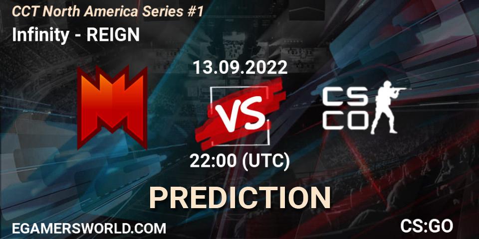 Infinity vs REIGN: Betting TIp, Match Prediction. 13.09.22. CS2 (CS:GO), CCT North America Series #1