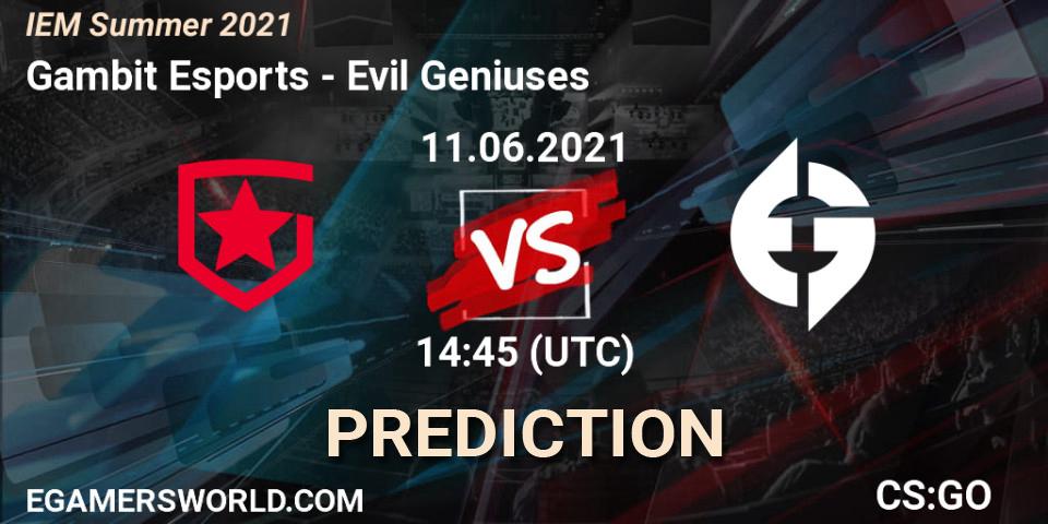 Gambit Esports vs Evil Geniuses: Betting TIp, Match Prediction. 11.06.21. CS2 (CS:GO), IEM Summer 2021