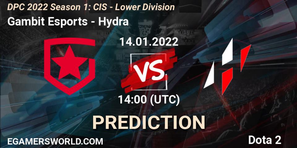 Gambit Esports vs Hydra: Betting TIp, Match Prediction. 14.01.2022 at 14:01. Dota 2, DPC 2022 Season 1: CIS - Lower Division