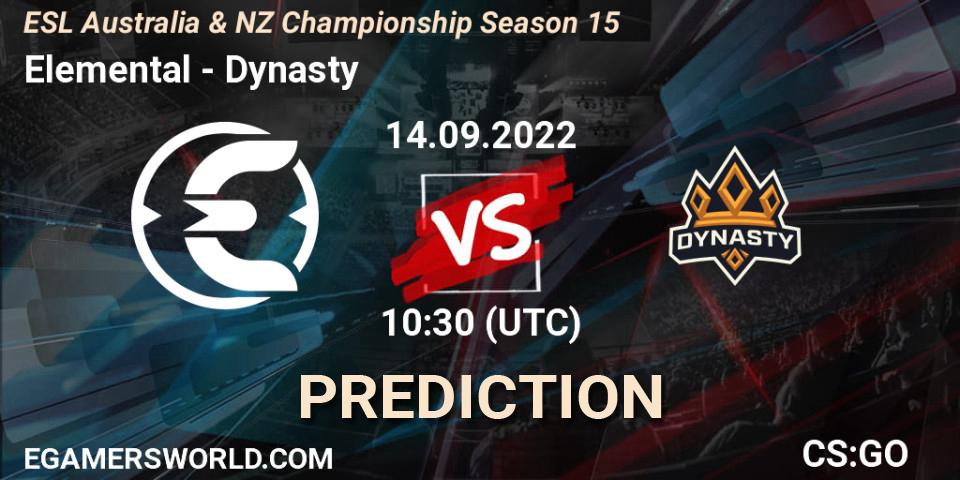 Elemental vs Dynasty: Betting TIp, Match Prediction. 14.09.2022 at 10:20. Counter-Strike (CS2), ESL ANZ Champs Season 15