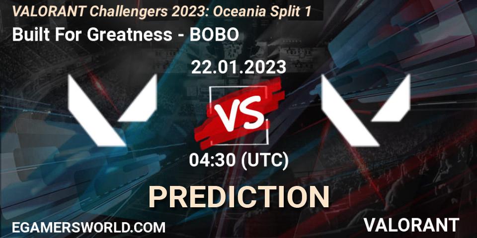 Built For Greatness vs BOBO: Betting TIp, Match Prediction. 22.01.23. VALORANT, VALORANT Challengers 2023: Oceania Split 1