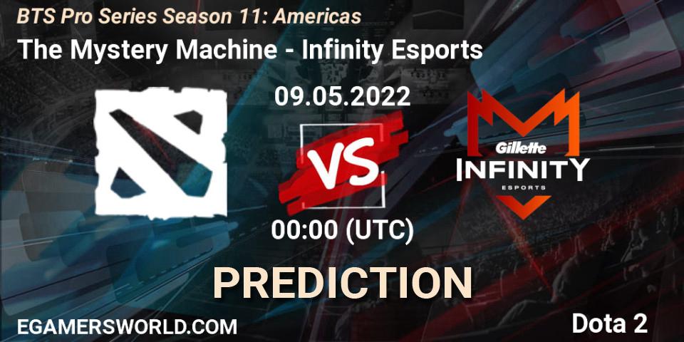 The Mystery Machine vs Infinity Esports: Betting TIp, Match Prediction. 09.05.2022 at 01:30. Dota 2, BTS Pro Series Season 11: Americas