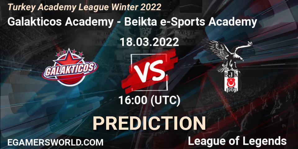 Galakticos Academy vs Beşiktaş e-Sports Academy: Betting TIp, Match Prediction. 18.03.22. LoL, Turkey Academy League Winter 2022