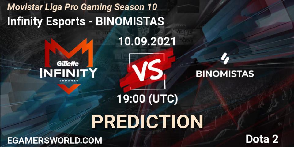 Infinity Esports vs BINOMISTAS: Betting TIp, Match Prediction. 10.09.21. Dota 2, Movistar Liga Pro Gaming Season 10