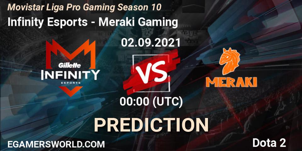 Infinity Esports vs Meraki Gaming: Betting TIp, Match Prediction. 02.09.21. Dota 2, Movistar Liga Pro Gaming Season 10