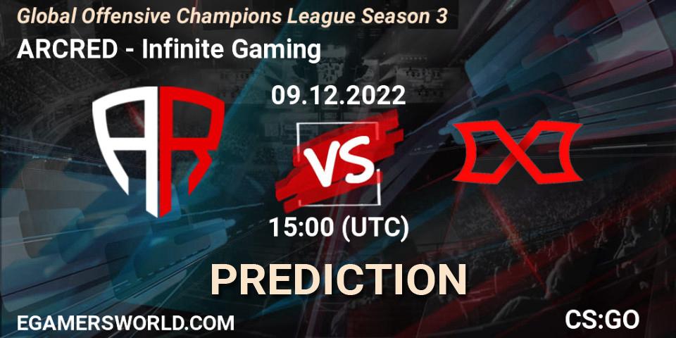 ARCRED vs Infinite Gaming: Betting TIp, Match Prediction. 09.12.22. CS2 (CS:GO), Global Offensive Champions League Season 3