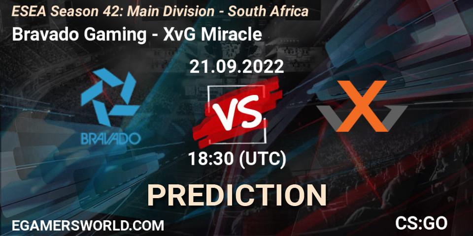 Bravado Gaming vs XvG Miracle: Betting TIp, Match Prediction. 21.09.2022 at 18:30. Counter-Strike (CS2), ESEA Season 42: Main Division - South Africa