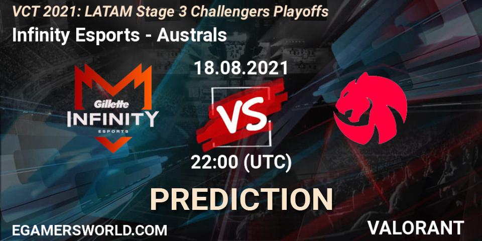 Infinity Esports vs Australs: Betting TIp, Match Prediction. 18.08.2021 at 21:30. VALORANT, VCT 2021: LATAM Stage 3 Challengers Playoffs
