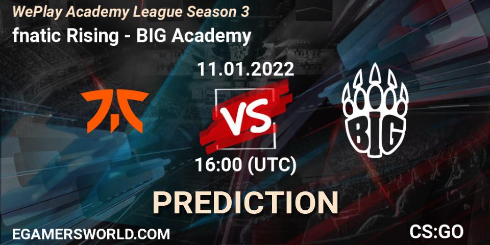 fnatic Rising vs BIG Academy: Betting TIp, Match Prediction. 11.01.2022 at 16:00. Counter-Strike (CS2), WePlay Academy League Season 3