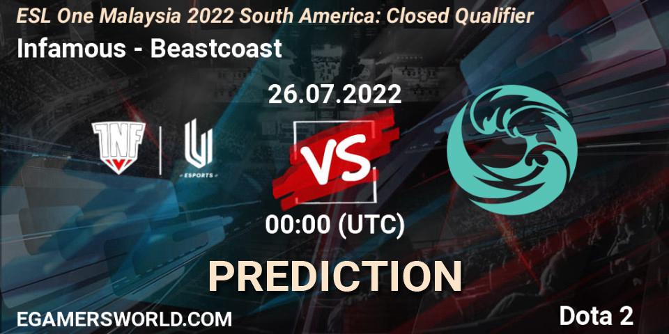 Infamous vs Beastcoast: Betting TIp, Match Prediction. 26.07.22. Dota 2, ESL One Malaysia 2022 South America: Closed Qualifier