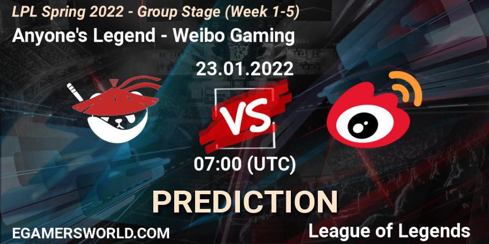 Anyone's Legend vs Weibo Gaming: Betting TIp, Match Prediction. 23.01.2022 at 07:00. LoL, LPL Spring 2022 - Group Stage (Week 1-5)