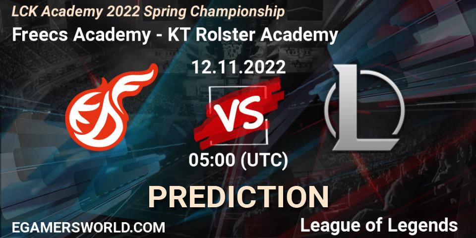 Freecs Academy vs KT Rolster Academy: Betting TIp, Match Prediction. 12.11.2022 at 05:00. LoL, LCK Academy 2022 Spring Championship