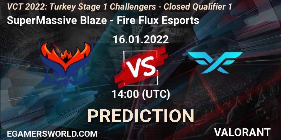 SuperMassive Blaze vs Fire Flux Esports: Betting TIp, Match Prediction. 16.01.2022 at 14:00. VALORANT, VCT 2022: Turkey Stage 1 Challengers - Closed Qualifier 1