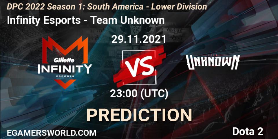 Infinity Esports vs Team Unknown: Betting TIp, Match Prediction. 29.11.21. Dota 2, DPC 2022 Season 1: South America - Lower Division