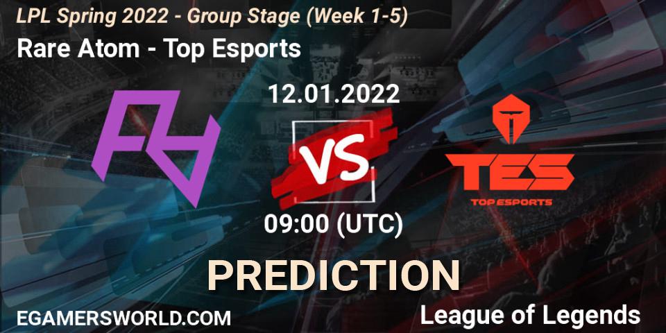 Rare Atom vs Top Esports: Betting TIp, Match Prediction. 12.01.2022 at 09:00. LoL, LPL Spring 2022 - Group Stage (Week 1-5)