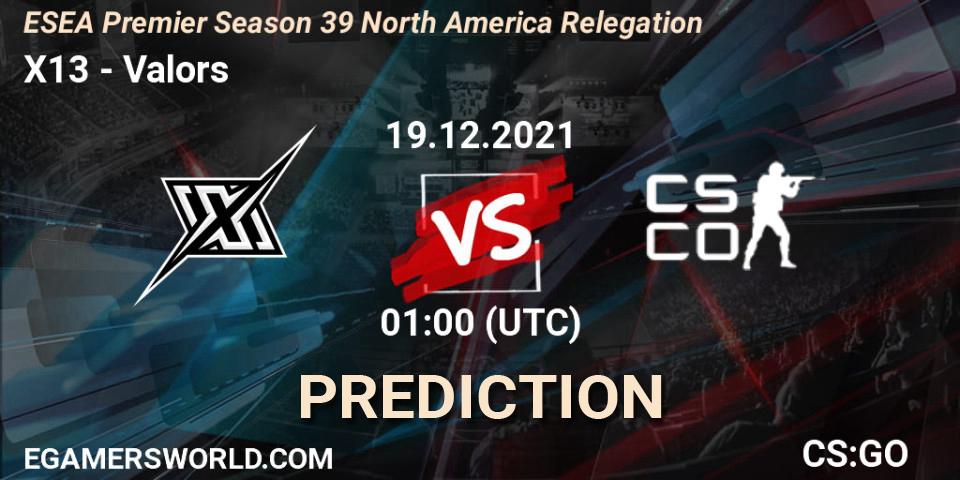 X13 vs Valors: Betting TIp, Match Prediction. 19.12.2021 at 02:30. Counter-Strike (CS2), ESEA Premier Season 39 North America Relegation