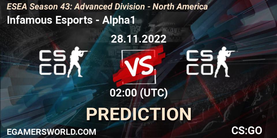 Infamous Esports vs Alpha1: Betting TIp, Match Prediction. 28.11.22. CS2 (CS:GO), ESEA Season 43: Advanced Division - North America