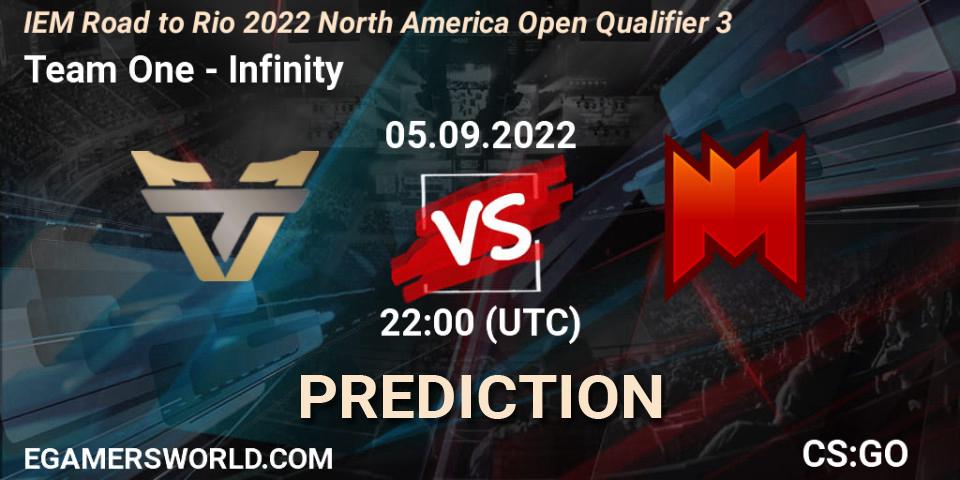 Team One vs Infinity: Betting TIp, Match Prediction. 05.09.2022 at 22:05. Counter-Strike (CS2), IEM Road to Rio 2022 North America Open Qualifier 3