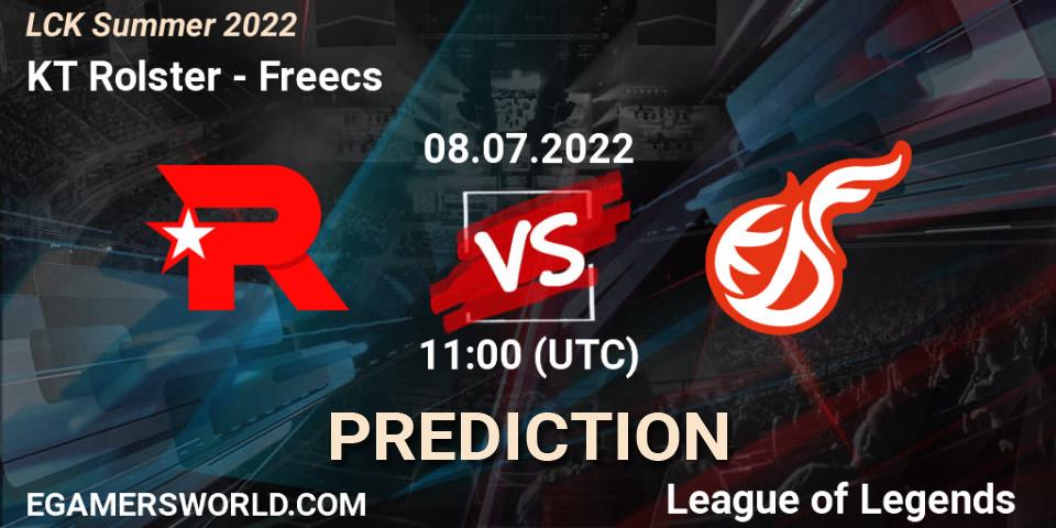KT Rolster vs Freecs: Betting TIp, Match Prediction. 08.07.2022 at 11:30. LoL, LCK Summer 2022