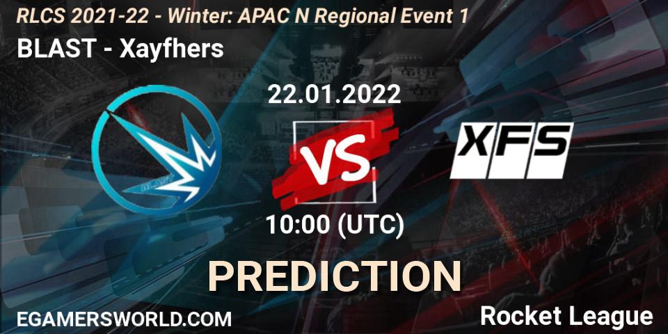 BLAST vs Xayfhers: Betting TIp, Match Prediction. 22.01.2022 at 10:45. Rocket League, RLCS 2021-22 - Winter: APAC N Regional Event 1