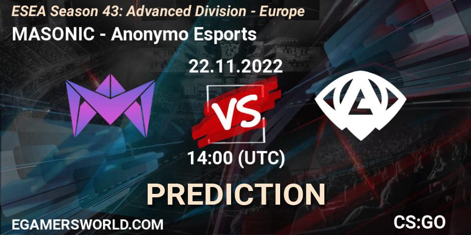 MASONIC vs Anonymo Esports: Betting TIp, Match Prediction. 22.11.2022 at 14:00. Counter-Strike (CS2), ESEA Season 43: Advanced Division - Europe