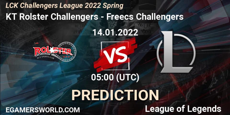 KT Rolster Challengers vs Afreeca Freecs Challengers: Betting TIp, Match Prediction. 14.01.2022 at 05:00. LoL, LCK Challengers League 2022 Spring