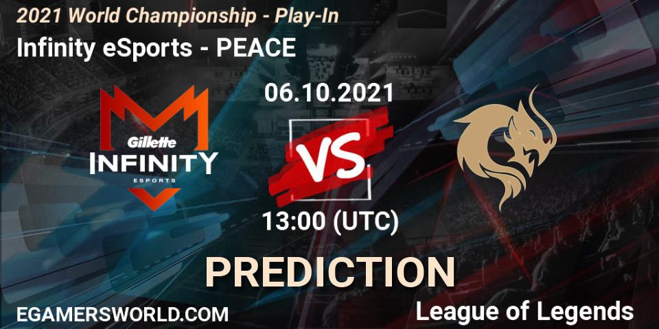 Infinity eSports vs PEACE: Betting TIp, Match Prediction. 06.10.2021 at 12:50. LoL, 2021 World Championship - Play-In