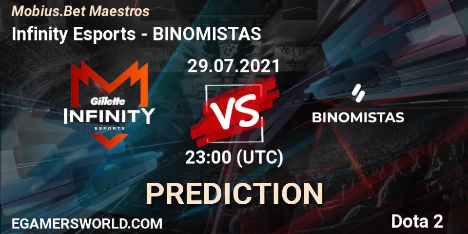Infinity Esports vs BINOMISTAS: Betting TIp, Match Prediction. 29.07.2021 at 23:00. Dota 2, Mobius.Bet Maestros