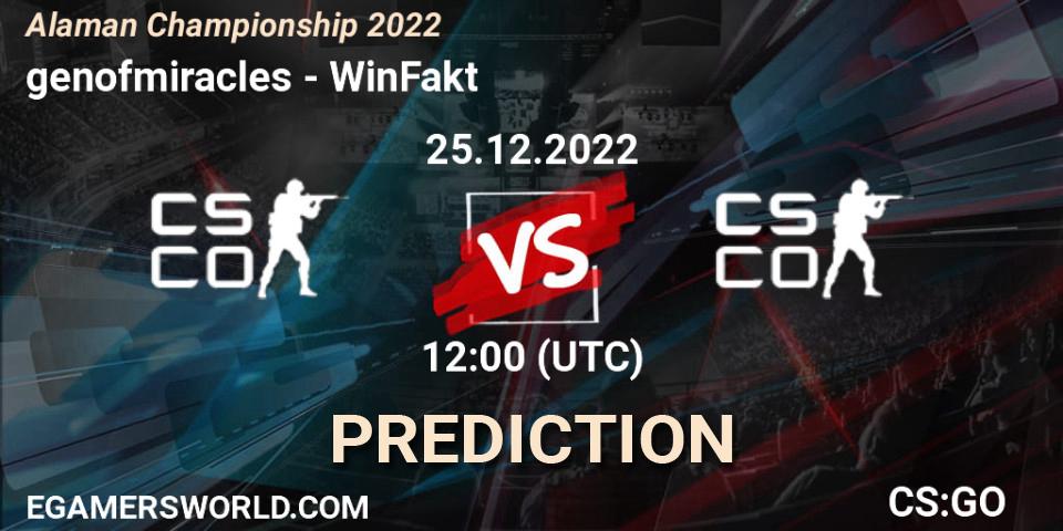genofmiracles vs WinFakt: Betting TIp, Match Prediction. 25.12.2022 at 12:00. Counter-Strike (CS2), Alaman Championship 2022