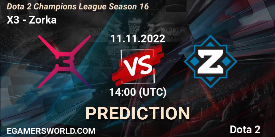 X3 vs Cyber Union: Betting TIp, Match Prediction. 11.11.2022 at 14:02. Dota 2, Dota 2 Champions League Season 16